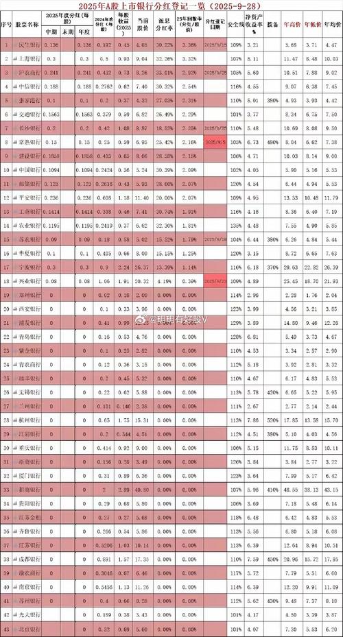 宜人财富退出p2p（顺亿资产为何与你我贷合作）
