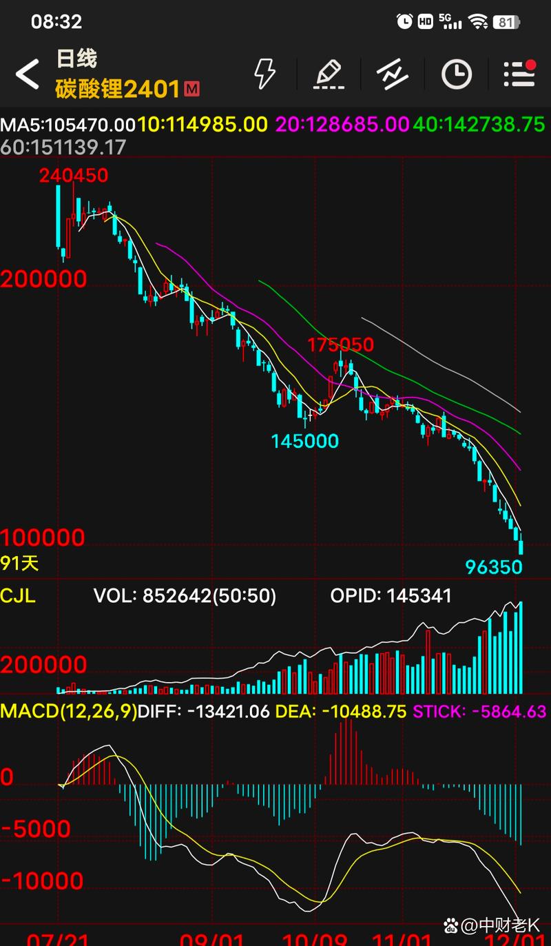 i百联百股自营（i百联里面的百股和百联区别）
