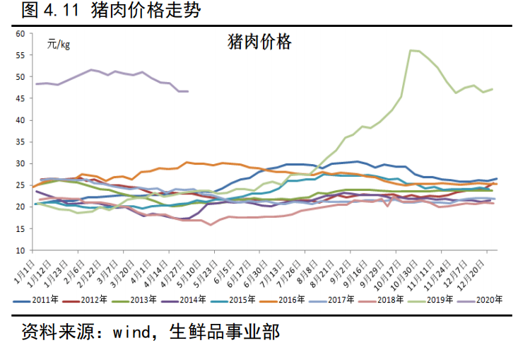 601616今日净值（590002基金今天净值）