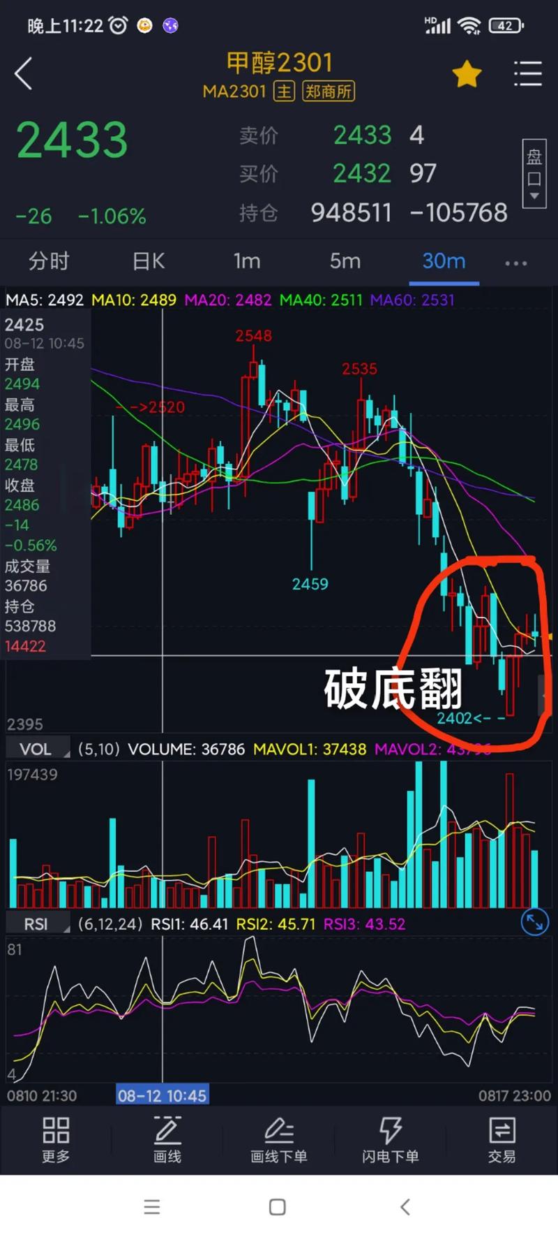 联想控股执委会（联想控股唐旭东）