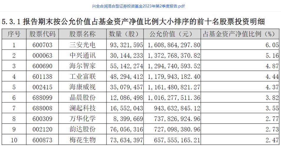 补仓和加仓有什么区别（补仓和平仓的区别）