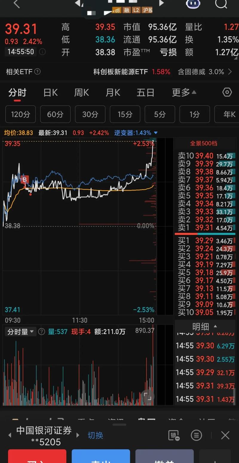 wsc商币（pi币邀请码在哪里看）