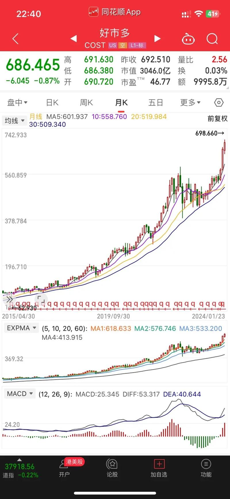 建设银行信用卡官网（建行信用卡网申秒过）