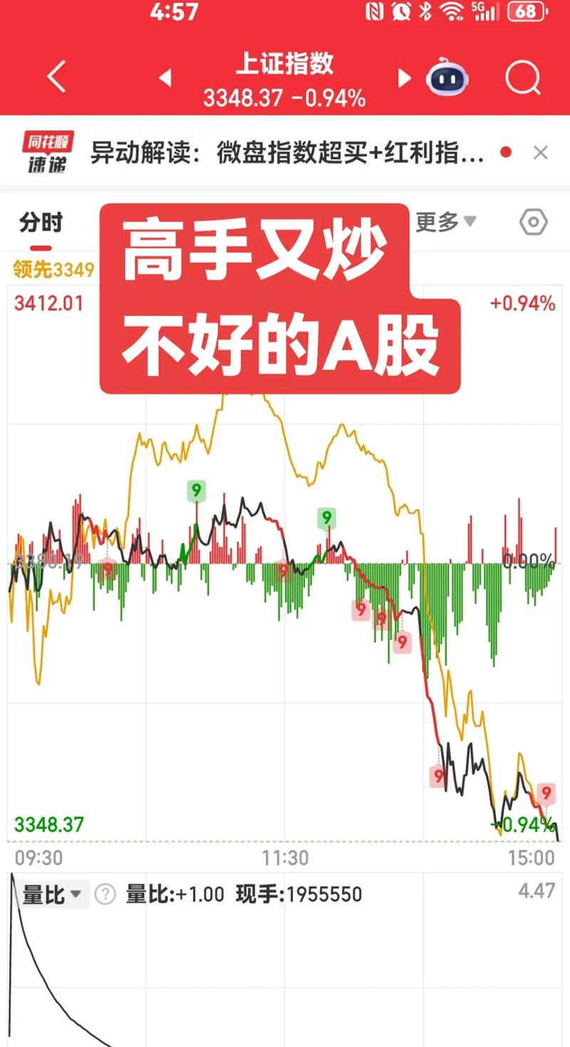 515120持仓（515120基金）