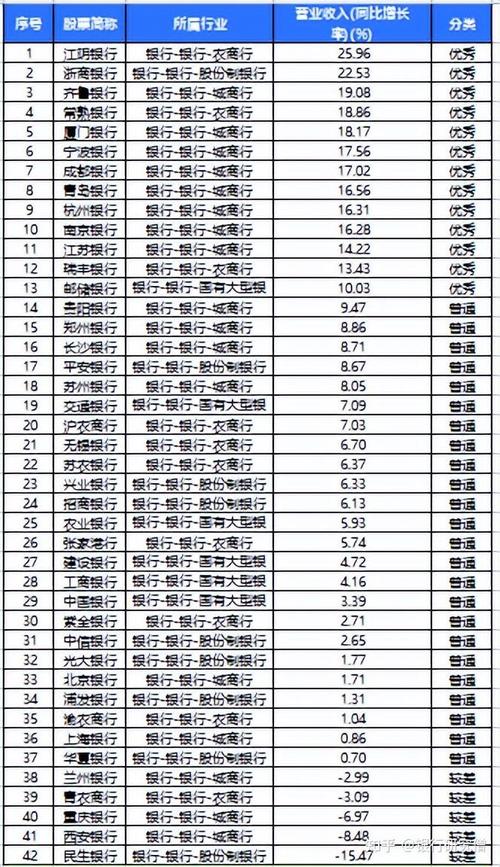 支付宝定投基金怎么操作才能赚钱（支付宝定投