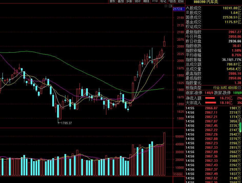 中宣部出版基金办（国防科技图书出版基金）