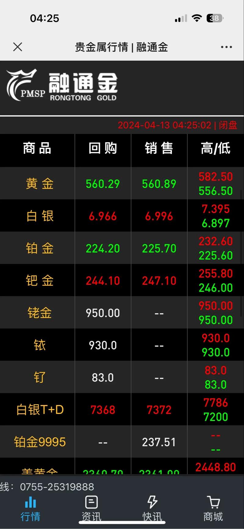 二零一九十大牛股（十倍牛股）