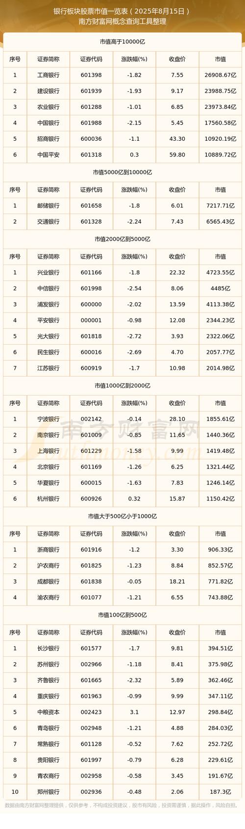 中e财富可靠吗 中亿财经网官网首页