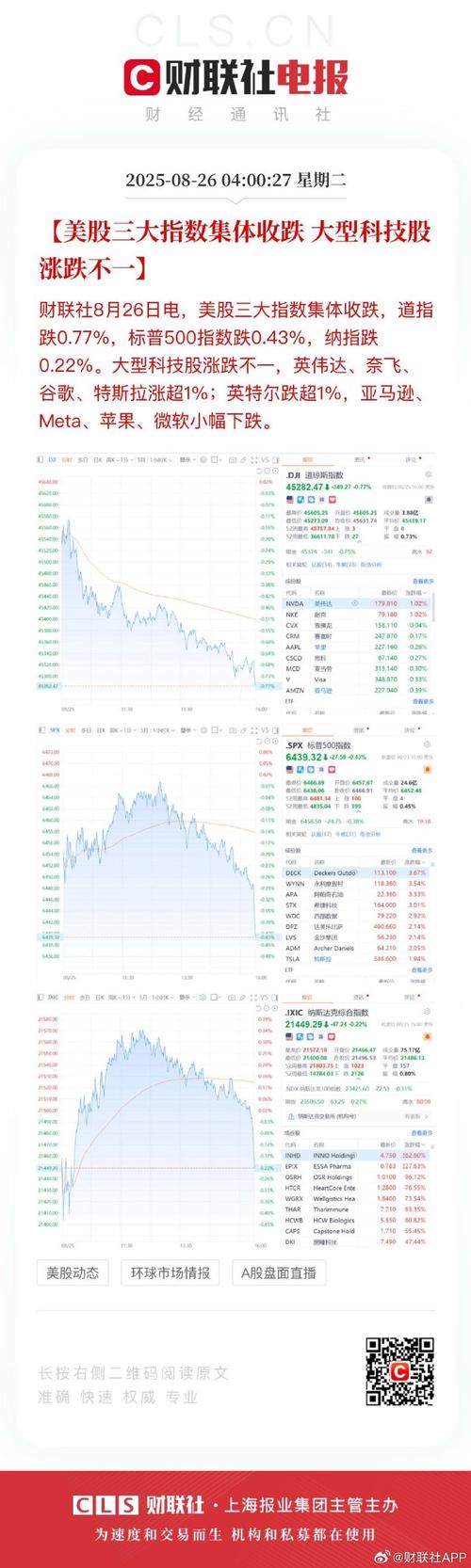 工银瑞信基金总部地址（景顺长城基金总部地址