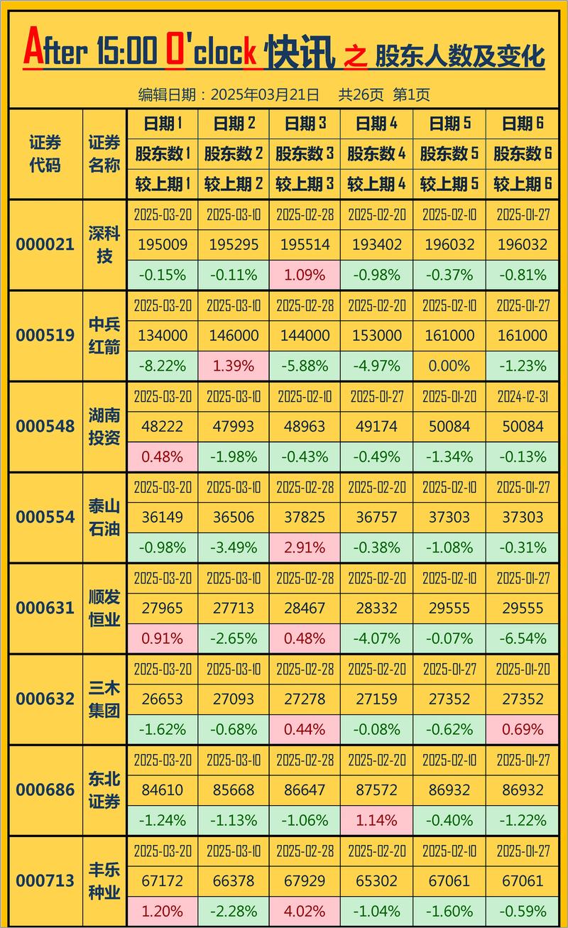 羊驼上市公司一览表（铝业上市公司一览表）