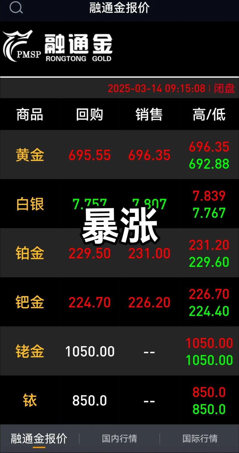 002060粤水电股票