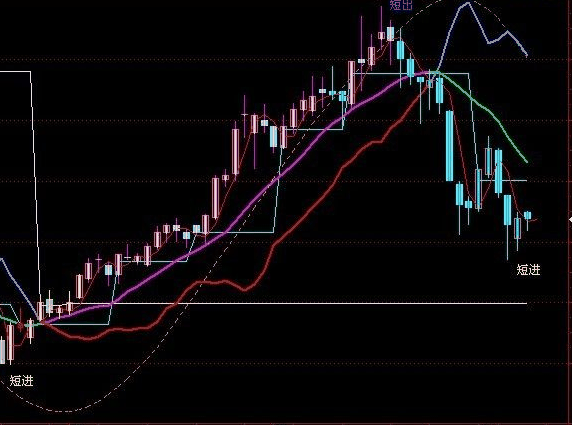 上市公司报表披露（上市公司公告与披露）
