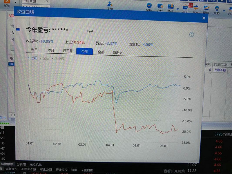 基金拆分吗（基金拆分有什么影响）