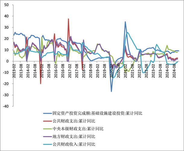 上投摩根中小盘混合基金（上投基金哪个好）
