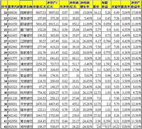 公司股份不要怎么处理（股东退股工商变更流程