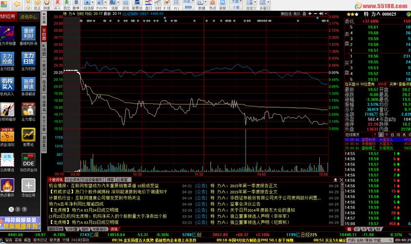 小微企业资本金印花税有什么优惠（账簿印花税