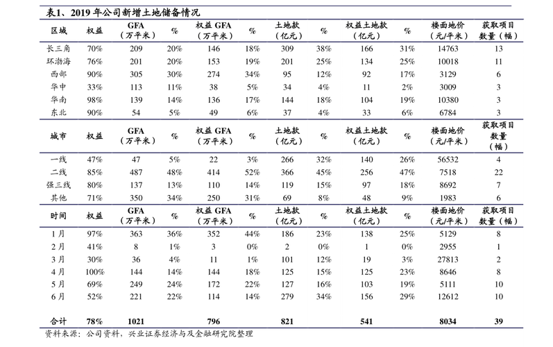 新潮股票代码多少（新湖中宝股价）
