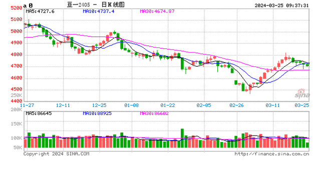 信用卡减免申请书（信用卡逾期不让分期了怎么