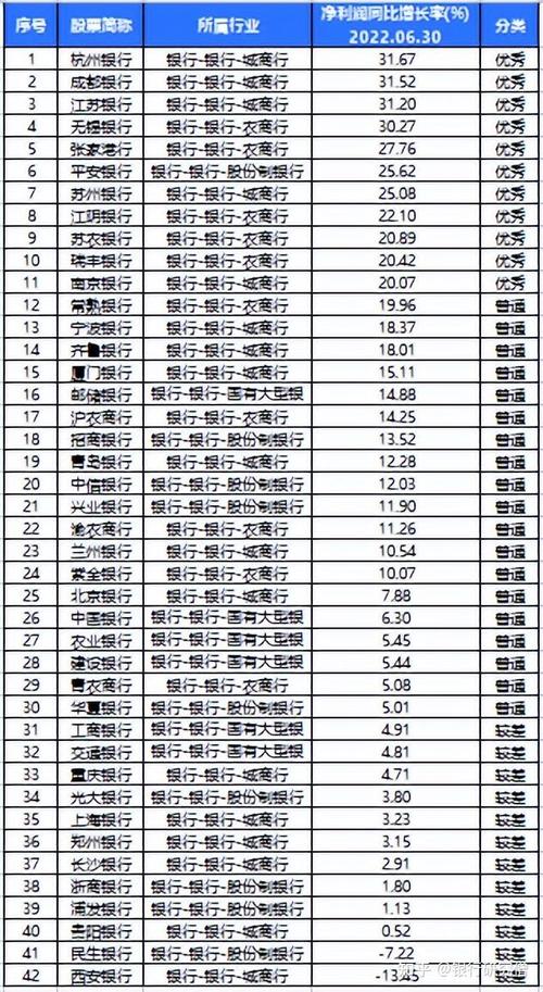 华锋转债配额（今日可转债）