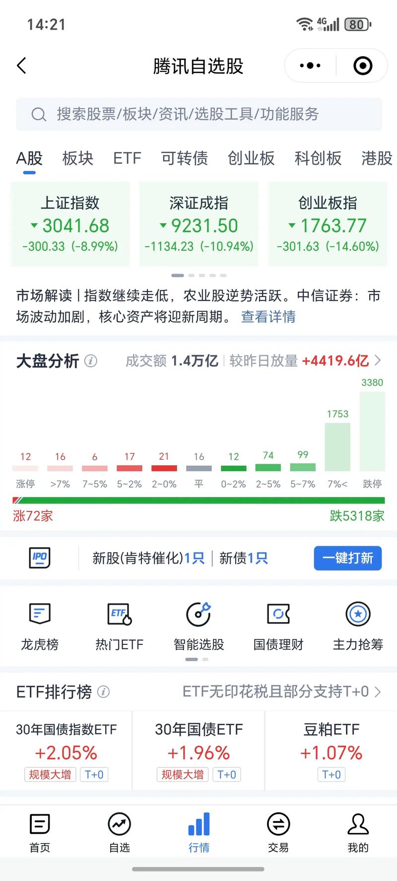 伦敦银价格取决于什么（伦敦银和现货白银）