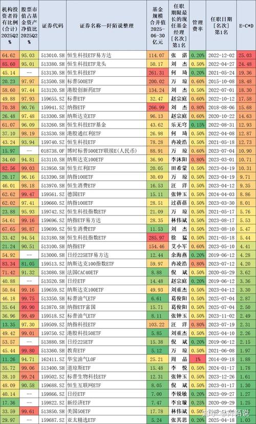 国投资本是什么股票（国投资本股票代码）