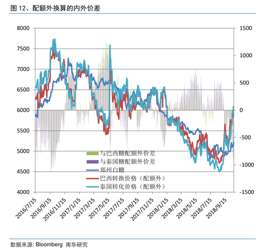 中国做纳米材料的上市公司（中国做手机的上市