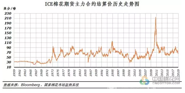 牛市多急跌是什么意思（牛市为什么缓涨急跌）