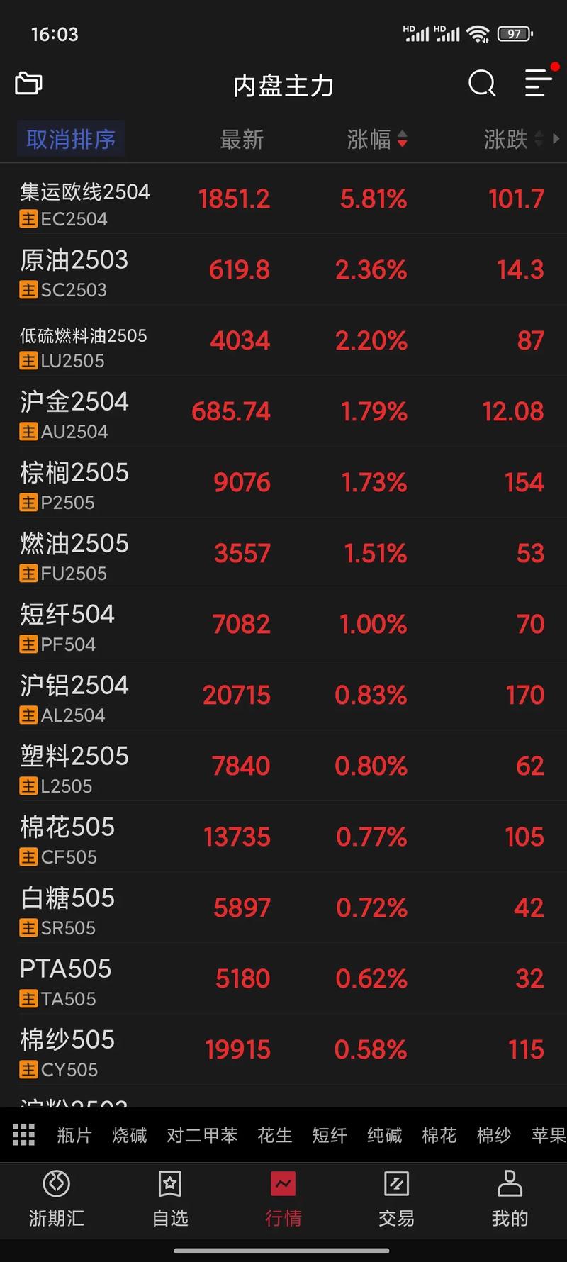 散户如何买到新股（如何买到新股）