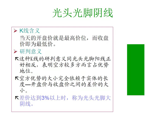 通达信出手抓涨停选股指标公式（周线选股指标