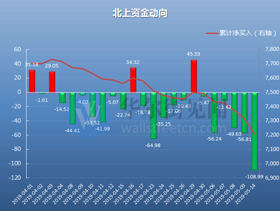 apec利好股（ST熊猫）