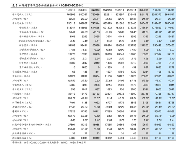 港股空单交割（港股哪里开户）
