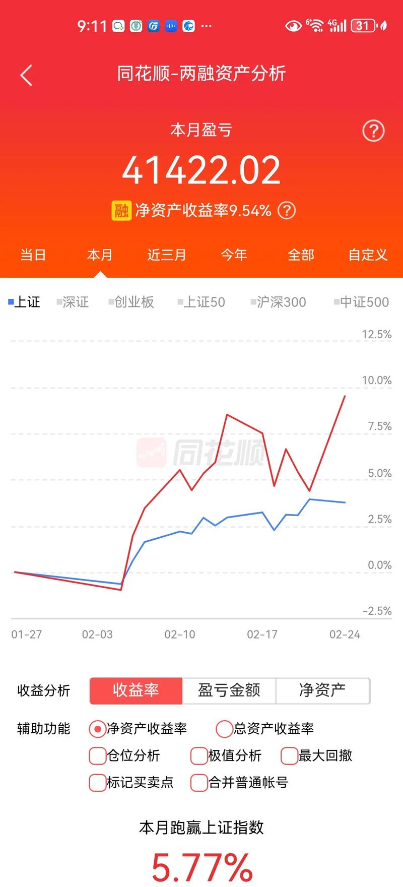 中航高科牛叉诊股（600760牛叉诊股）
