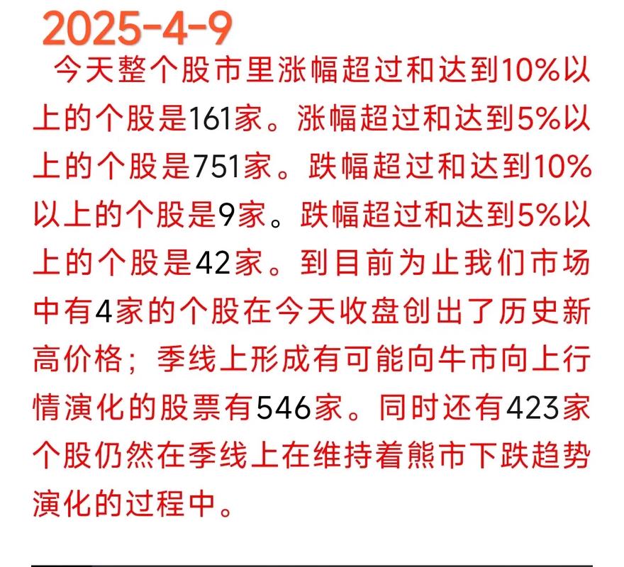 股票十大必备K线指标图形（股票指标有用吗）