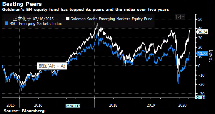 紫杉醇的上市公司（中国有多少上市公司）