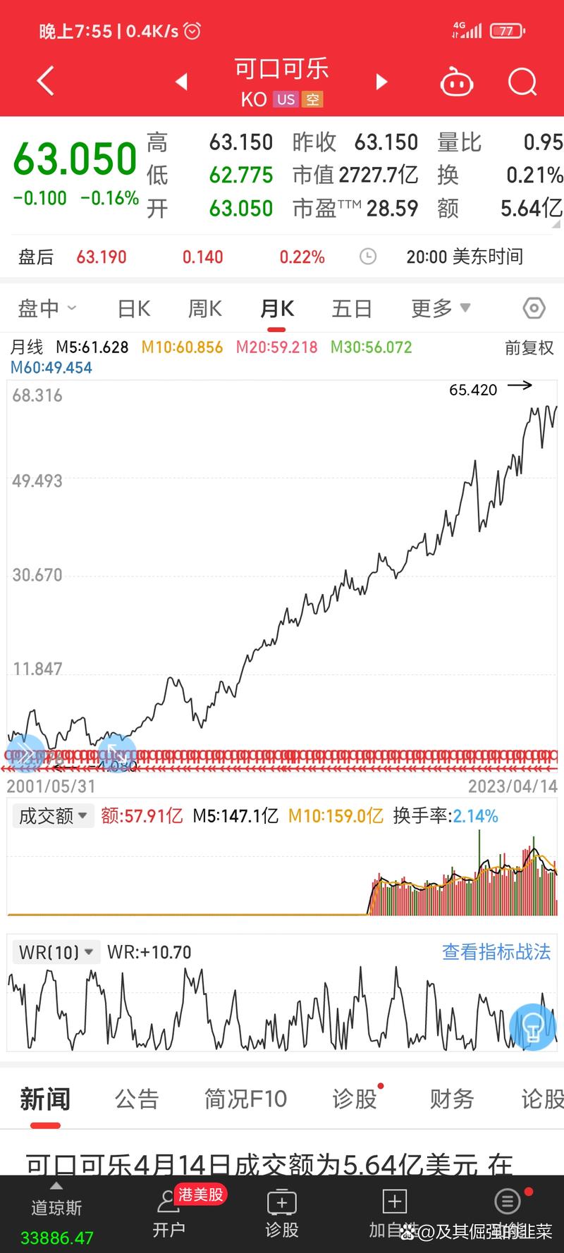 通达信追涨停（通达信正规吗）