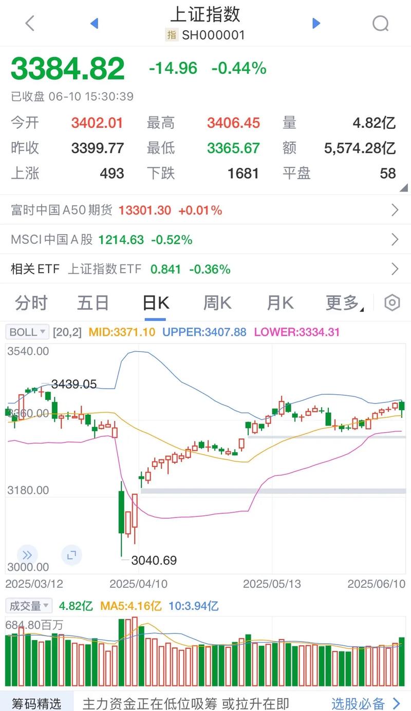 网商银行股价（贵州银行股价）