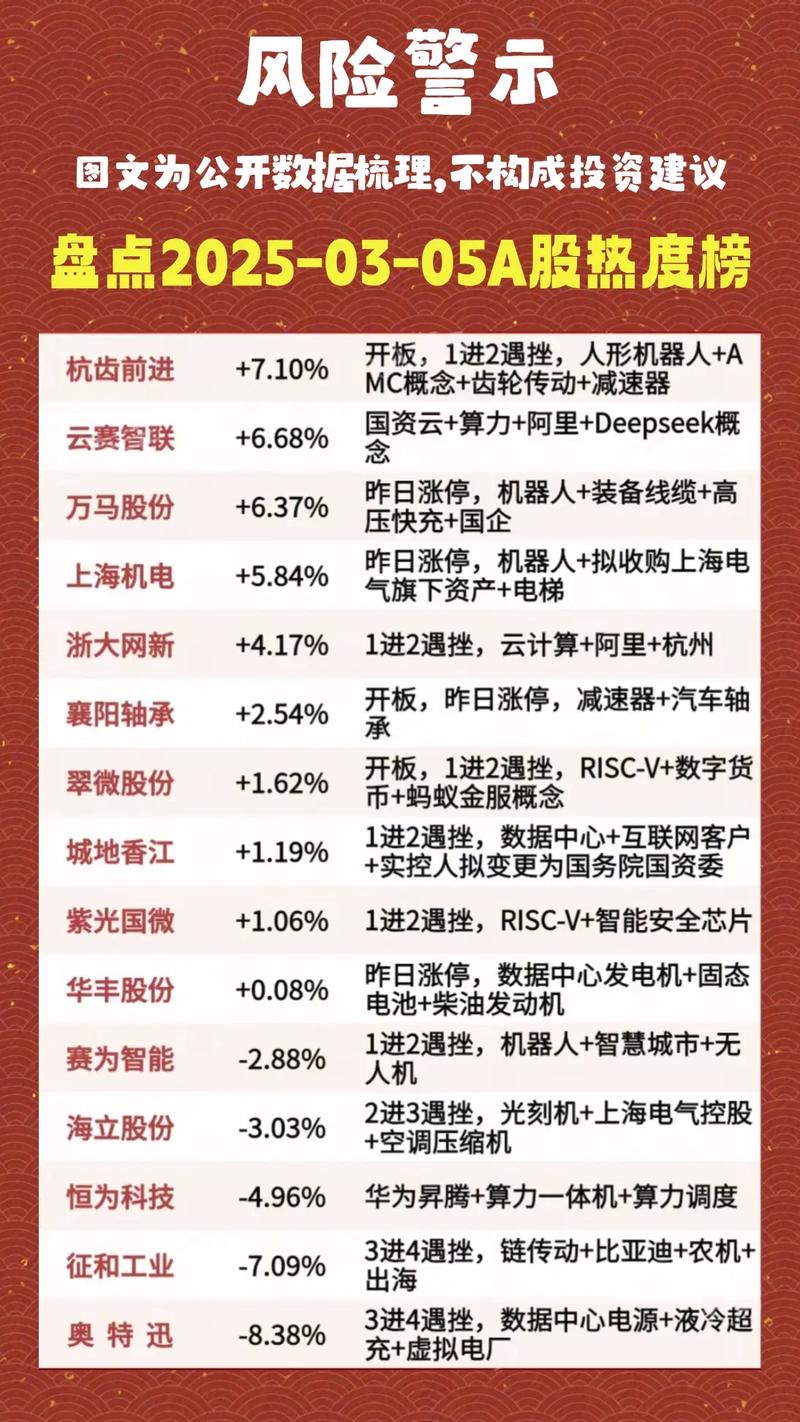 一个人倆证券账号打新（一个人两个证券可以同