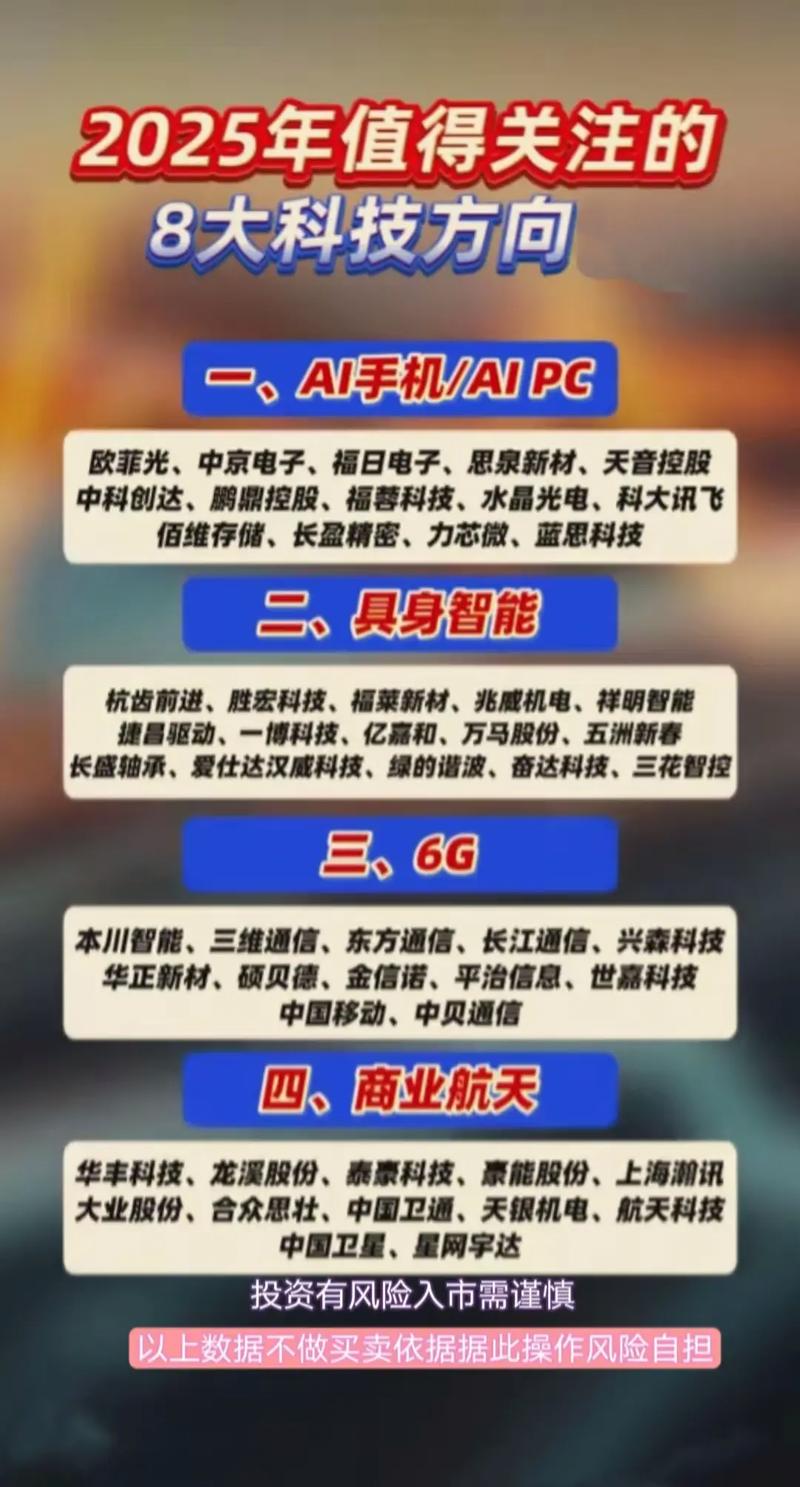 特殊债券品种（债券特点）