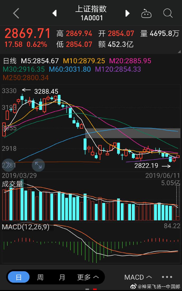 中电兴发股票最新消息（中电兴发002298）