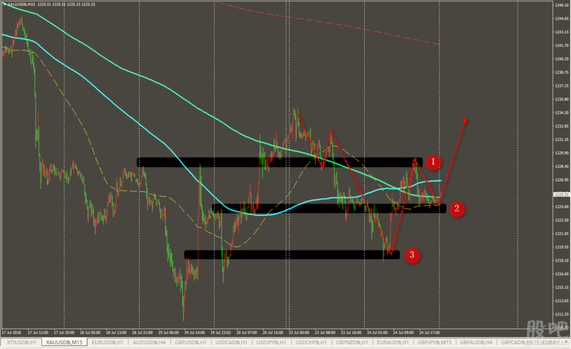 券商发债用途（券商发债）