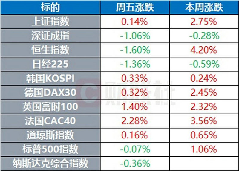 同花顺查看股价创新高（同花顺股票代码）