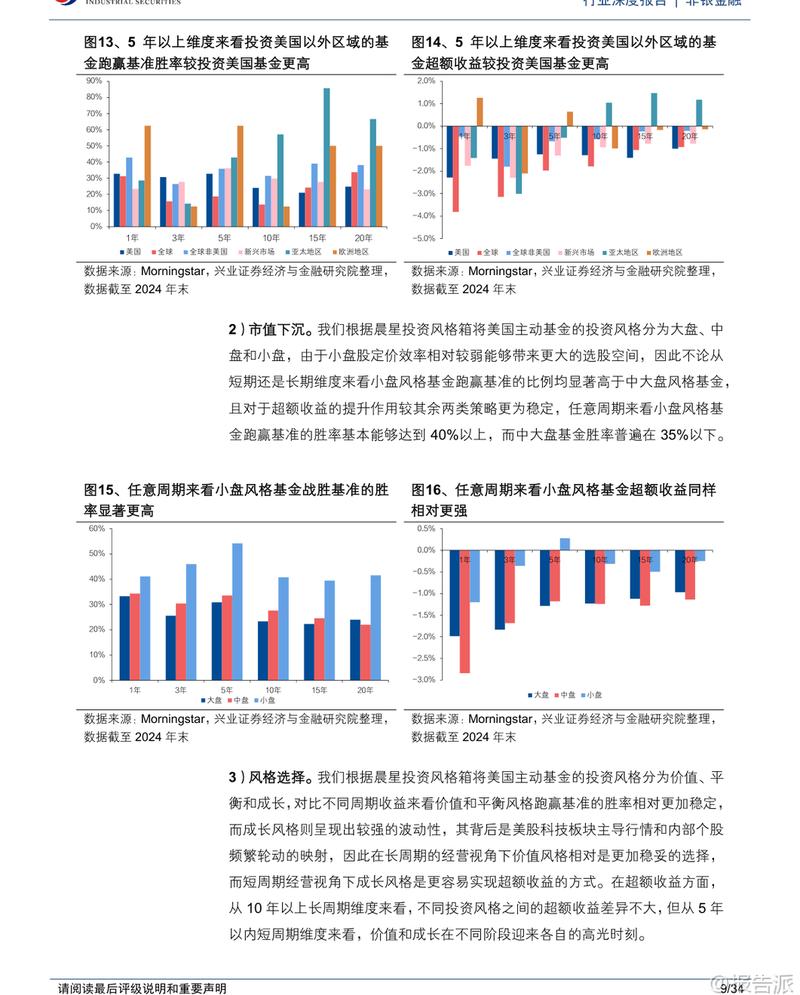 期权真实案例（期权门槛）