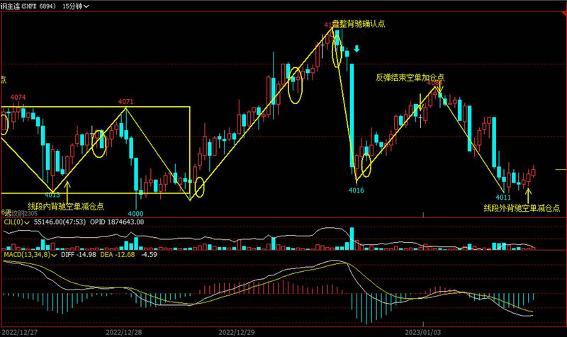 161715大宗商品（大宗商品相关股票）
