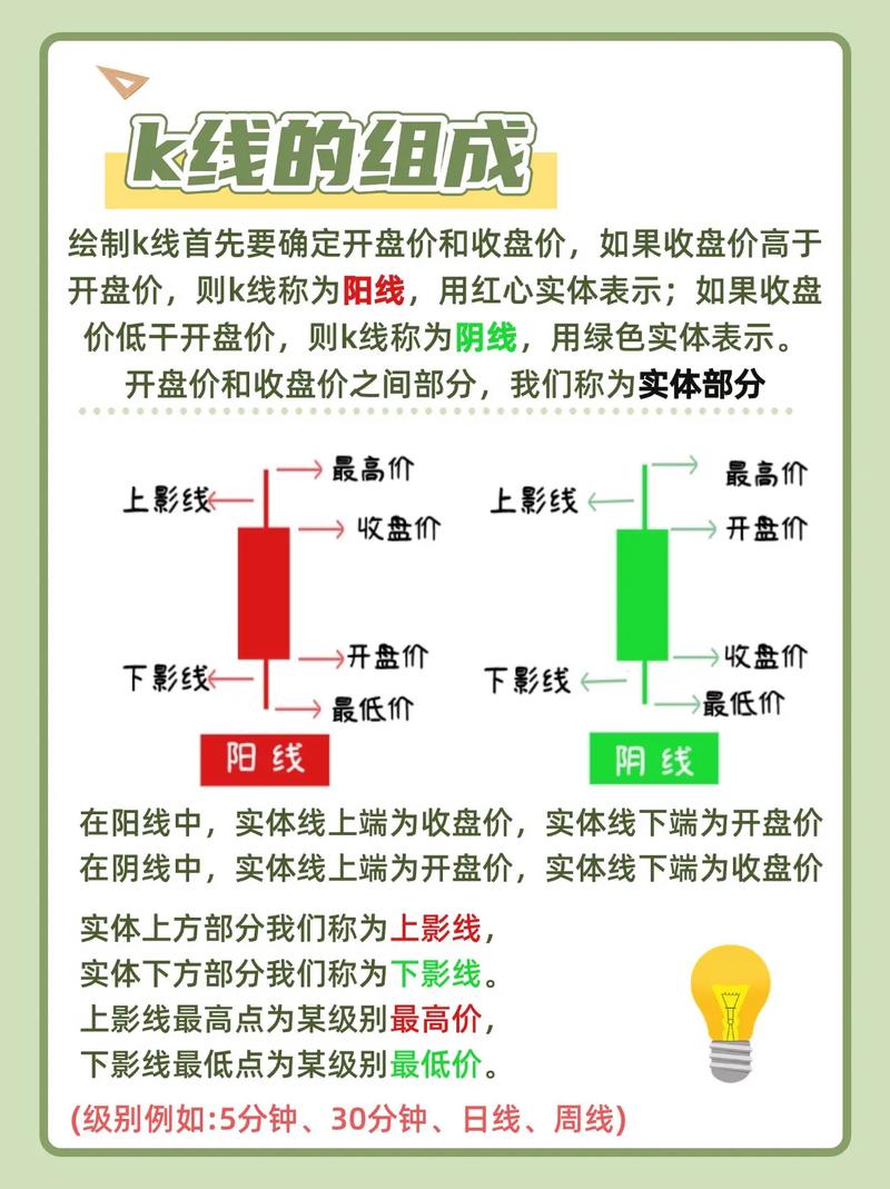 信用卡逾期多久被拉入黑名单（2020信用卡逾期新