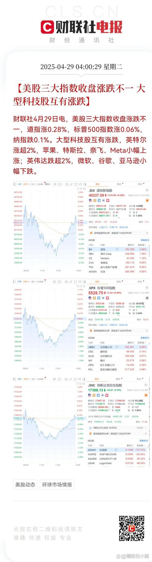 生产太阳能面板的上市公司（生产太阳能背板的