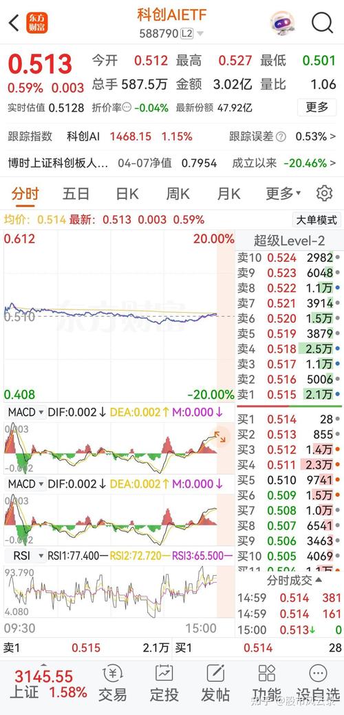 债券柜台交易结算业务规则（沪深债券买卖规则