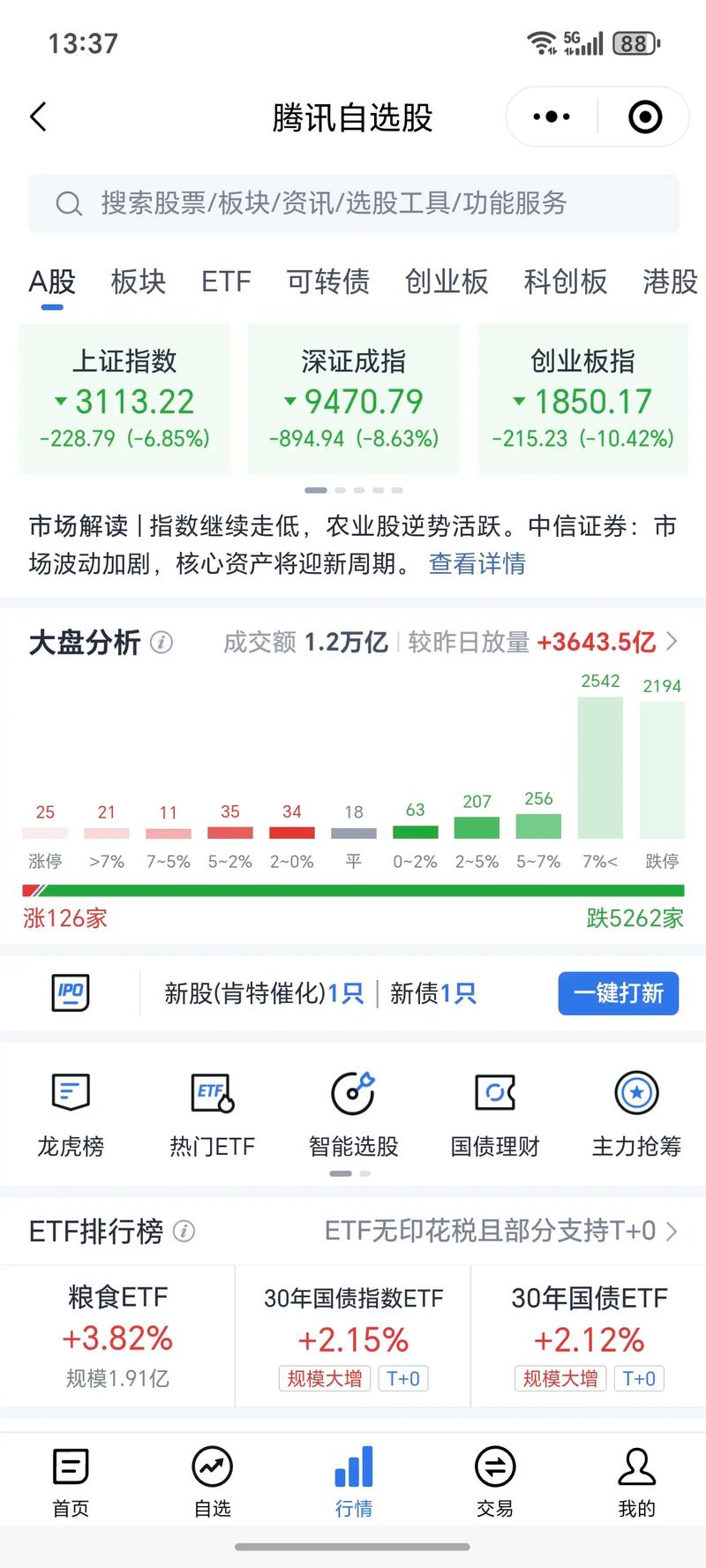 福建拾贝股权（福建信用联社股权能质押吗）