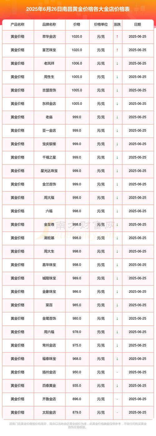 新能源电机控制器上市公司（新能源汽车电子上