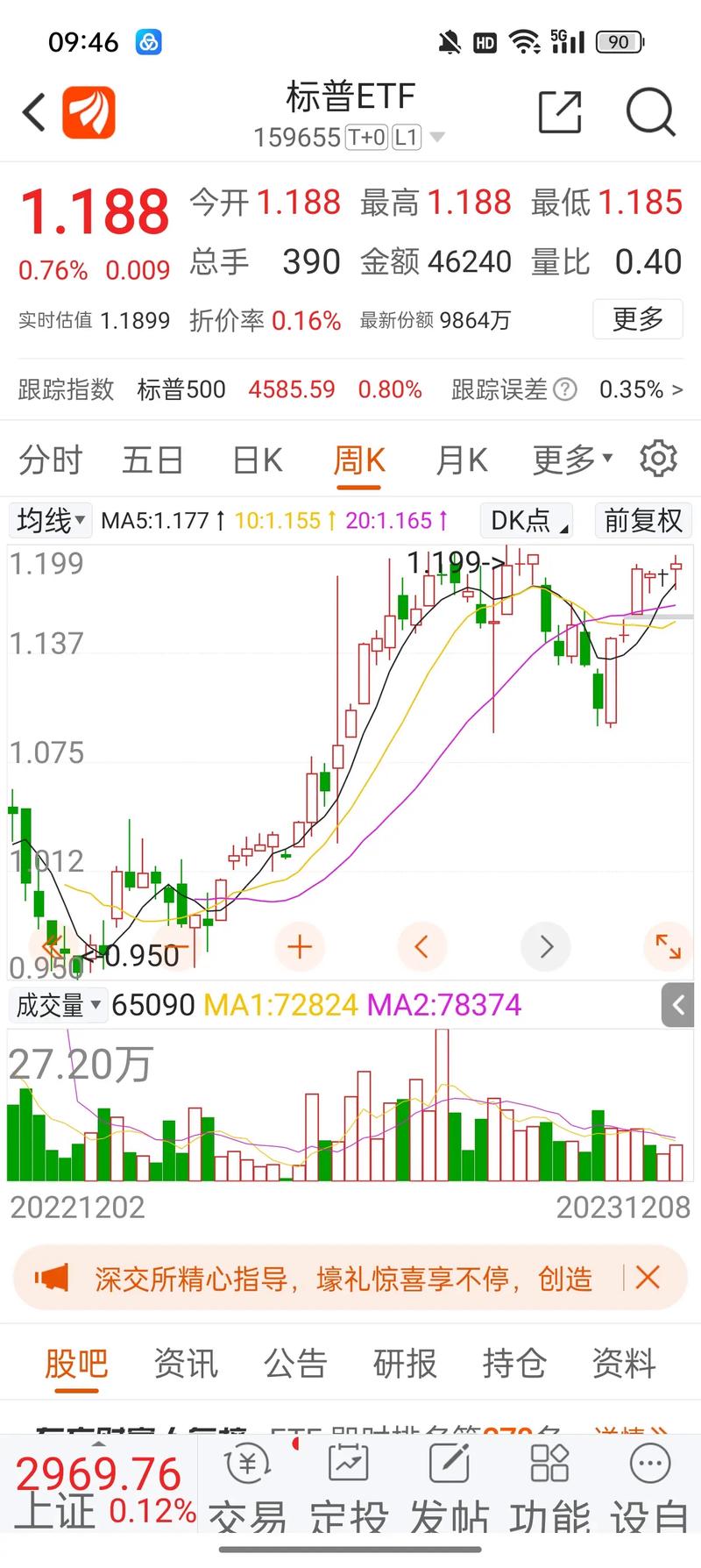 企业通过基金融资（怎么向基金公司融资）