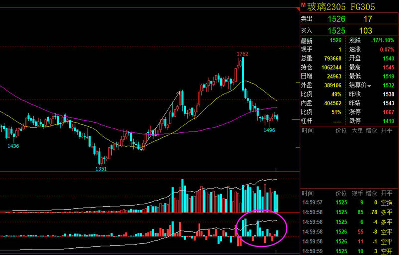 债券股票哪个风险高（债券的风险高于股票的风
